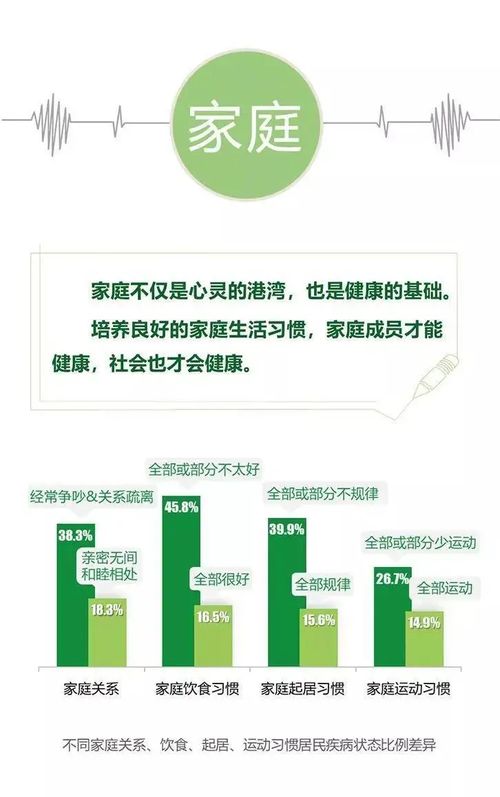 我為什么考健康管理師？——一份關(guān)于遠(yuǎn)程健康管理的心得分享
